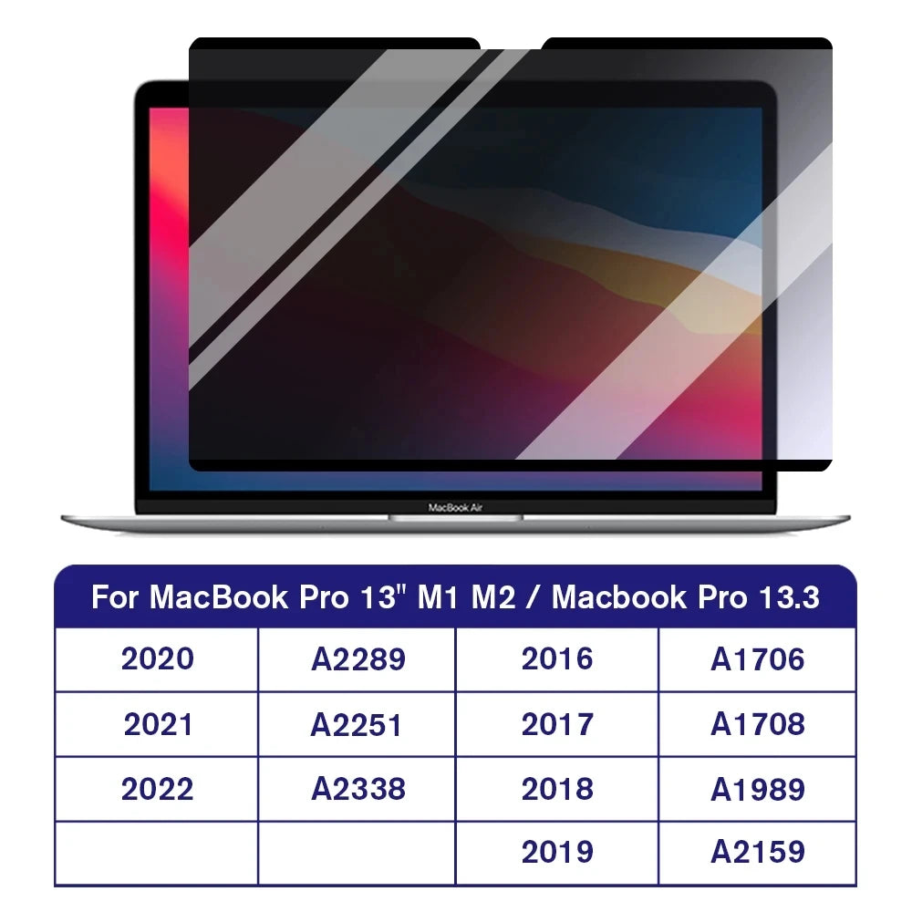 Écran de confidentialité MacBook