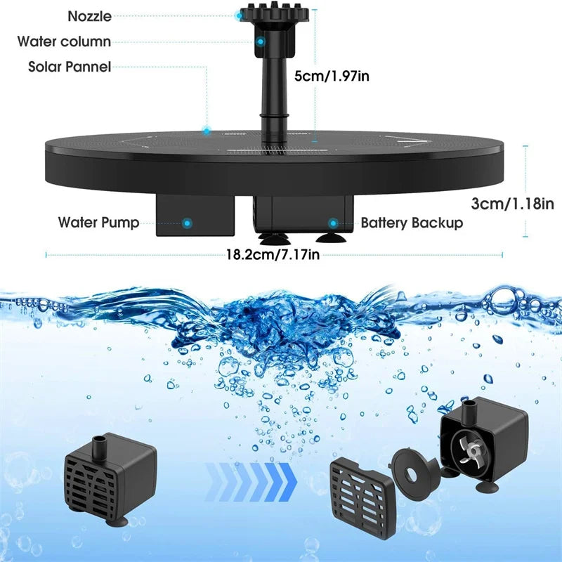 Solar-Powered Fountain Pump for Bird Baths
