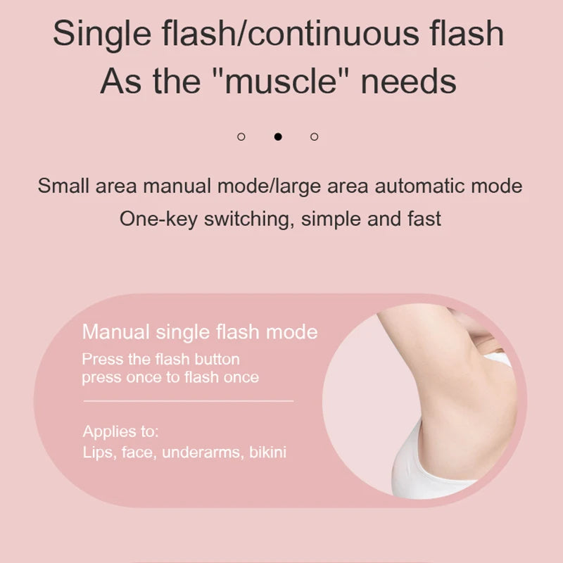 Laser Hair Removal Epilator – IPL Hair Removal Device