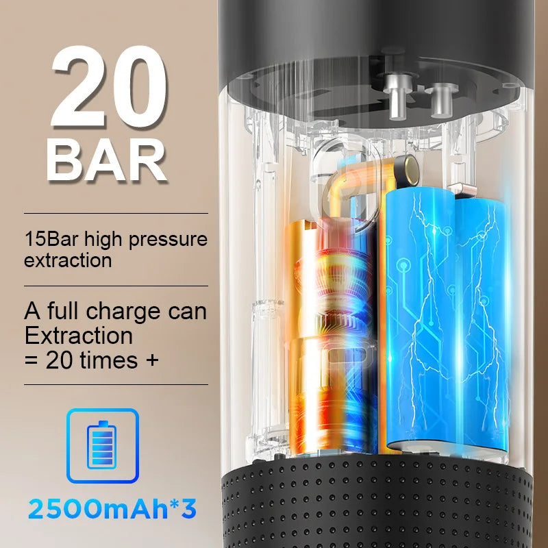 Portable Coffee Maker for Pods, Capsules & Grounds