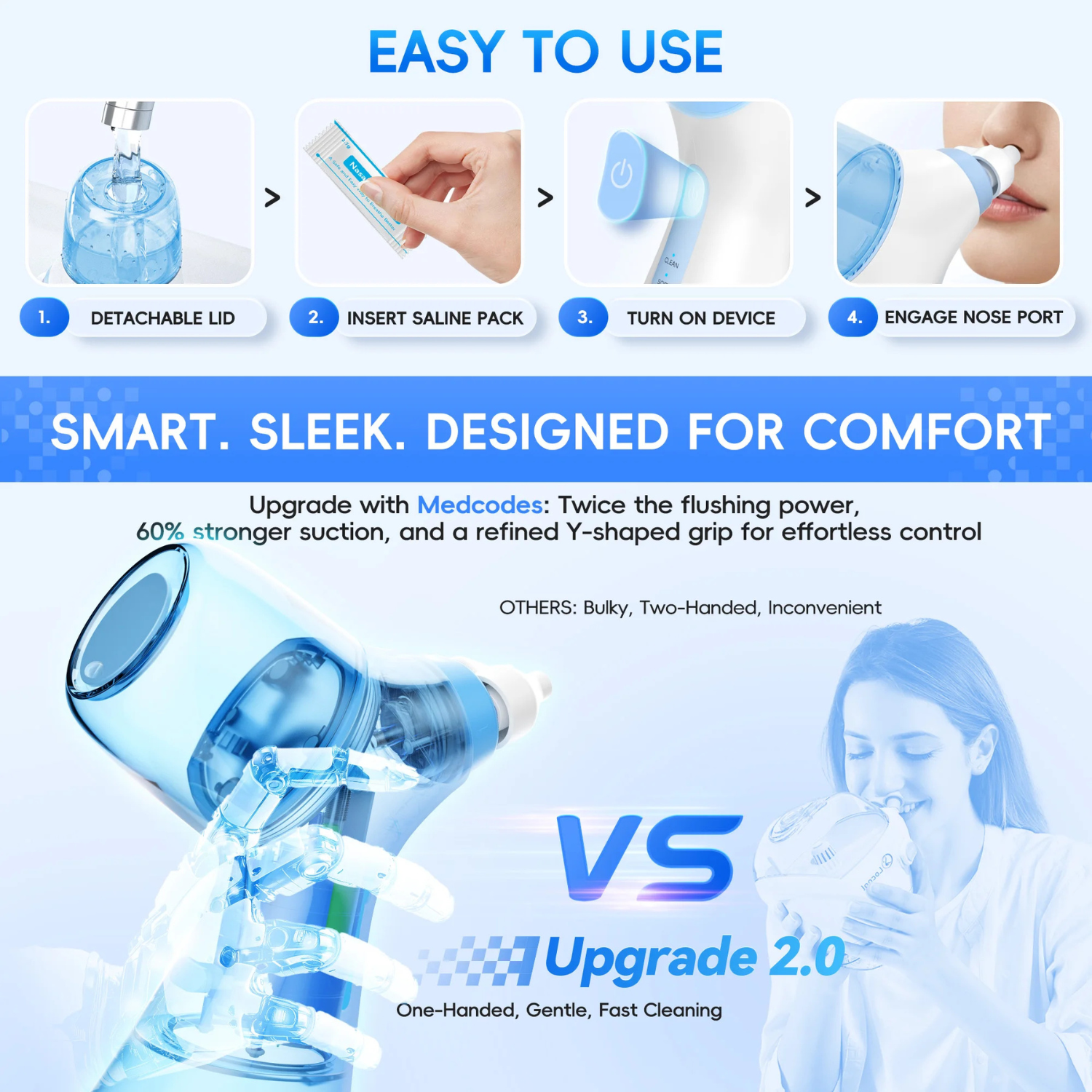Electric Nasal Cleaner