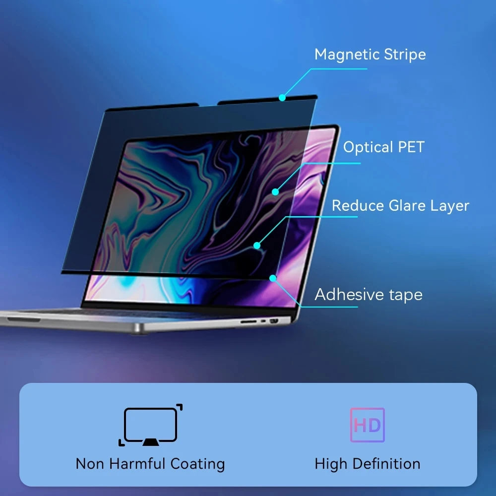 Écran de confidentialité MacBook