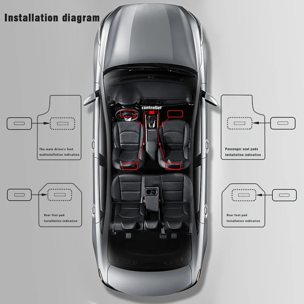 Tapis de sol lumineux personnalisé pour voiture