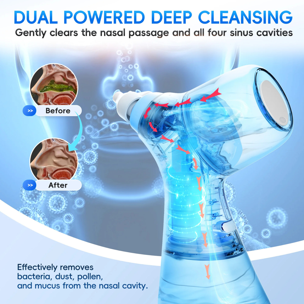 Electric Nasal Cleaner
