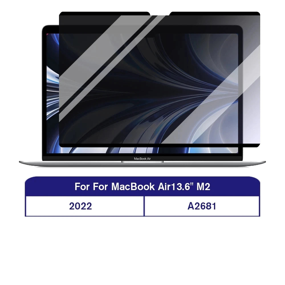 Écran de confidentialité MacBook